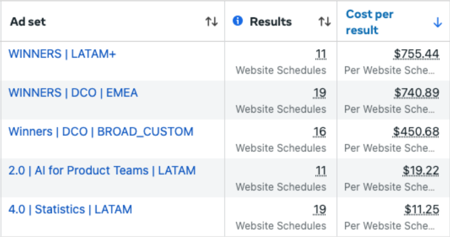 π§ AI Powered Product Management Platform